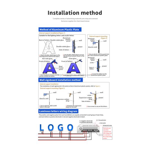 Высокая яркость светодиодный свет светодиодные лампы письма настенные знаки для наружных цифровых вывесок