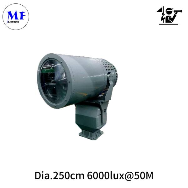 IP66 Lâmpada de busca LED à prova d'água 316L Lâmpada de aço inoxidável 300W/400W/500W/600W