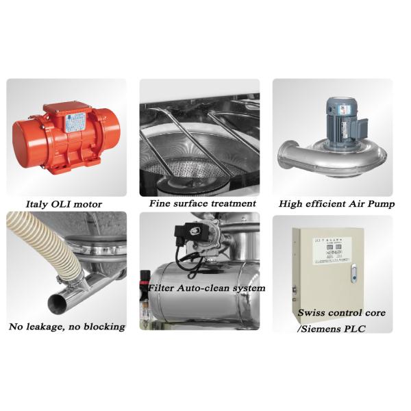 Нержавеющая сталь 304 пылится свободная от оптовая станция сброса сумки для индустрии еды аграрной