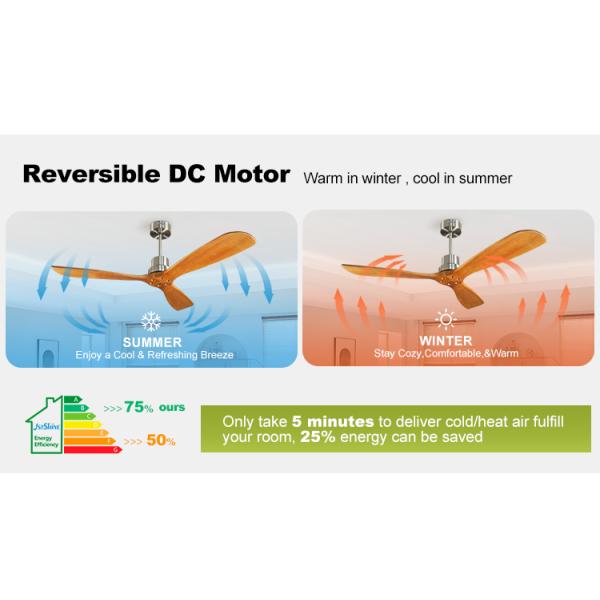 52 polegadas ventilador de teto sem luz Tipo de vento padrão com controle remoto e pás