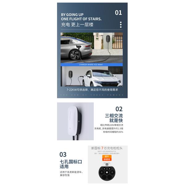 7kw 32A WiFi European Wall Mounted BYD Ideal National Standard Car Charging Pile