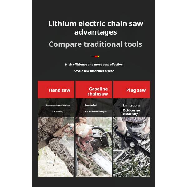OEM перезаряжаемая электрическая цепная пила ручная батарейная цепная пила для домашнего хозяйства