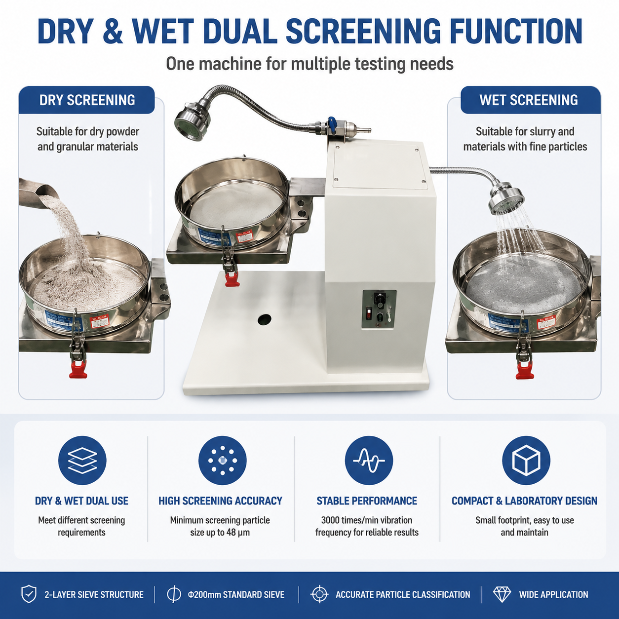 SZ-Φ200 Laboratory Vibrating Sieve Shaker with Dry & Wet Screening 2 Layers and 48 μm Minimum Particle Size