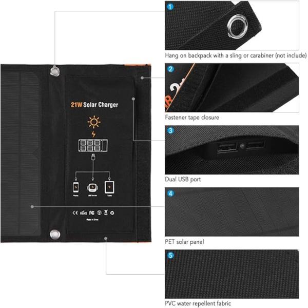 21W accessoires solaires chargeur solaire pliable portable étanche pour le camping