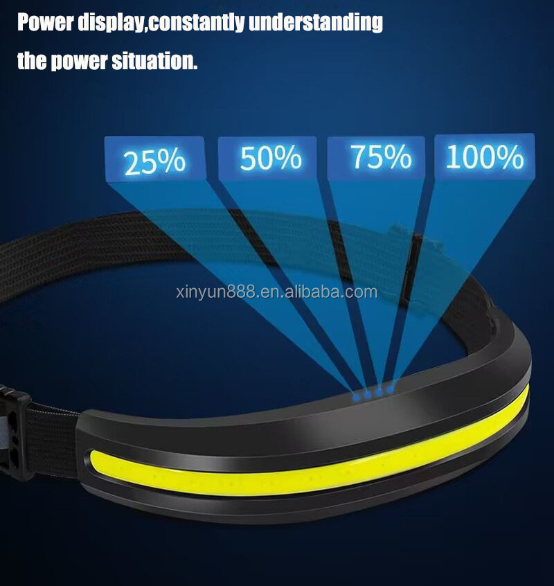 Usb Charging Running Lamp Wholesale COB Working Lamp Outdoor Camping Headband Omnidirectional Head Lamp