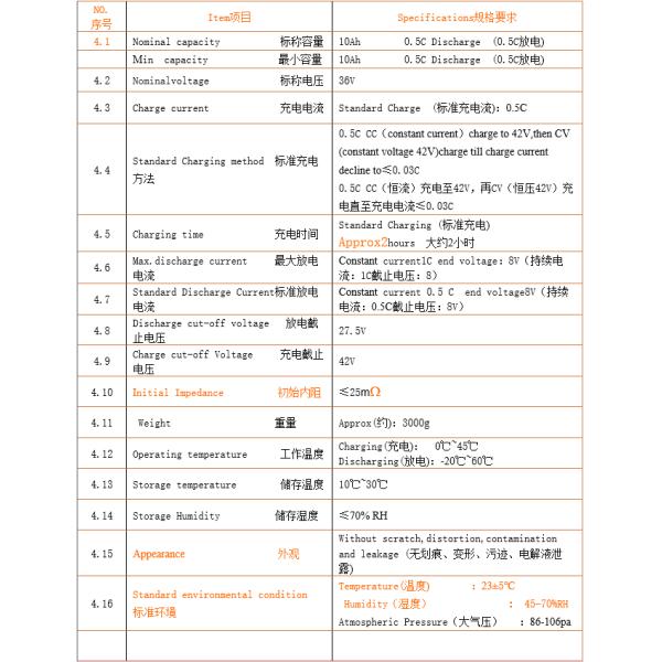 Аккумулятор для велосипедов с литийным аккумулятором мощностью 10 - 20 АГ