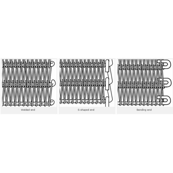 Структура плоской конвейерной ленты нержавеющей стали круга 5mm стабилизированная