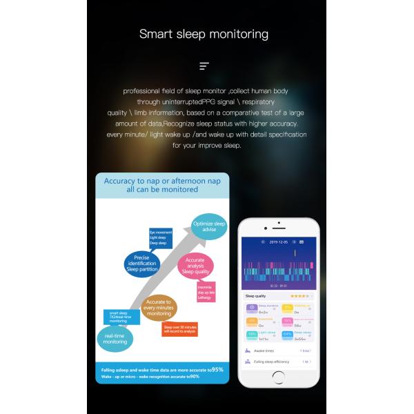 Мужчины Девушки 1,14-дюймовый сенсорный экран Спортивные часы Аккумулятор IP67 Водонепроницаемый