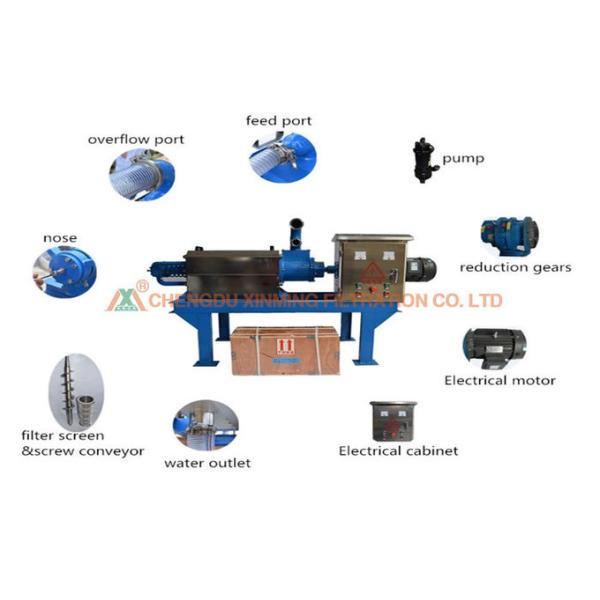 15-20m3 / H Capacity Practical Solid Liquid Separator For Cow Mmanure