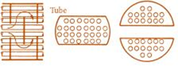 EN10025-2 S235JR Углеродистая стальная баффлевая пластина для теплообменников из оболочек и труб