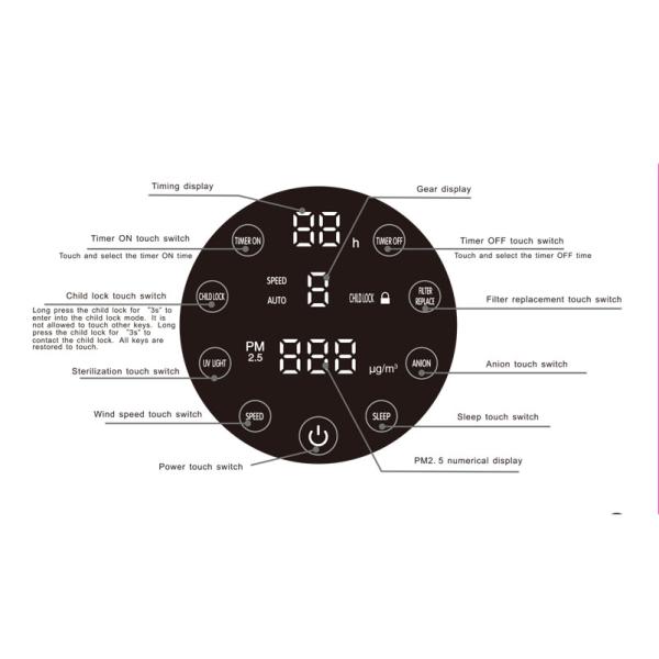 Tuya 20w 12h 218*218*501mm Wifi Enabled Air Purifier
