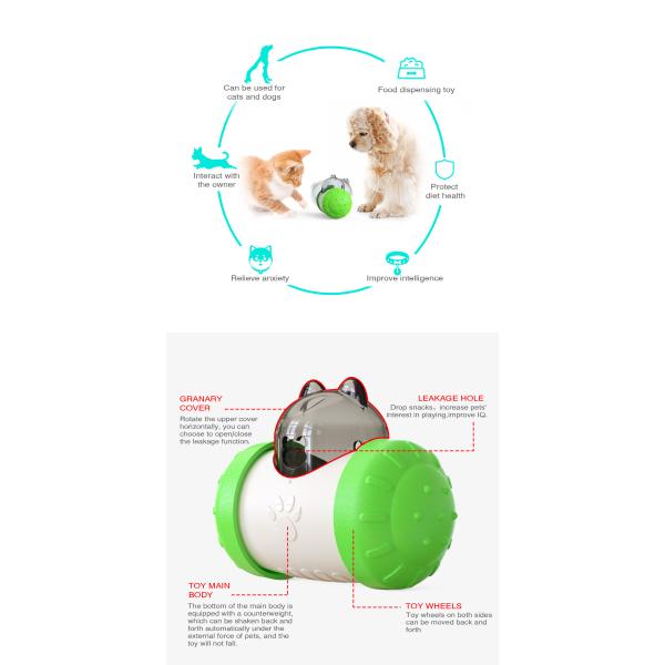 Игрушка собаки футбола 1kg медленной еды головоломки Tumbler пропускающая влагу без электрического
