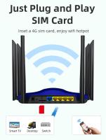 CPE sans fil à deux bandes de Wan Failover 4g Lte de progiciels de routeur de 1200mbps ATT T-Mobile Simcard Wifi
