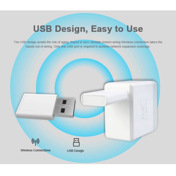 SIXWGH Tuya Zigbee 3.0 USB Repeater / Signal Booster Plug Play Range Extender Smart Home 30m Coverage Works Alexa/Google App