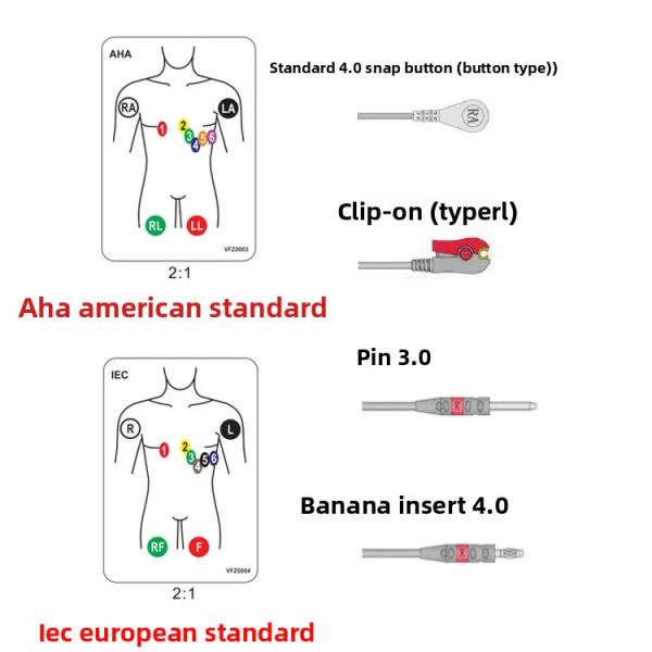 KONTRON7000 Compatible 12-Pin Integrated ECG Lead Cable European Standard Clip-On Three-Lead Medical Consumables CE Certified