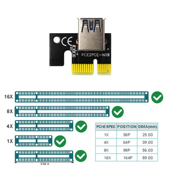 009S плюс рослость 1x PCIE к графическому минированию Bitcoin GPU Rfor расширения 16x для Bitcoin