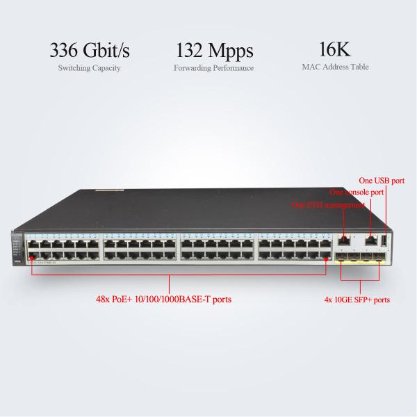 Huawei S5700 Series Ethernet Switches Easy Installation S5720-52X-PWR-SI-AC
