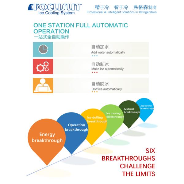 Система управления PLC Siemens 10 тонн в день блок ледяной машины для пищевых рыболовных магазинов