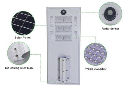 All In One Outdoor Solar Patio Lights 60w IP65 Integrated AC85-265V Mono Solar Panel
