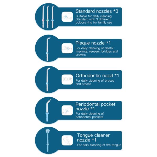 Настольное электрическое устное Irrigator, зубоврачебный водоструйный уборщик зубов