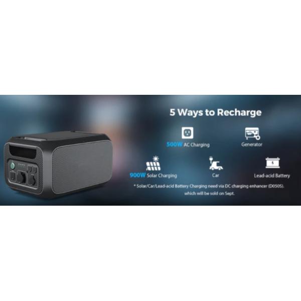 Li Ion Battery Solar Power System Ac200Max Charged By Portable Solar Power Panels  For Camping Electric Power Station