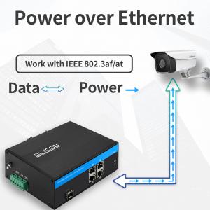 Industrial Gigabit PoE Switch 5-Port Gigabit Fiber 120W Power Budget SFP Slot Unmanaged CE