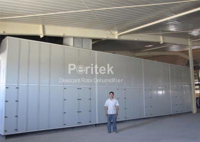 Big Airflow Dehumidification Systems For Pharmaceutical Fluidized bed
