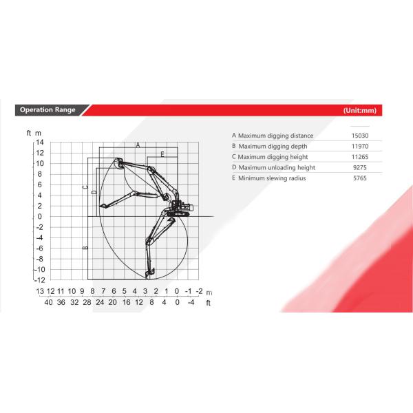 Long Boom Excavator for Sale Long Excavator Boom Long Boom Arm Excavator