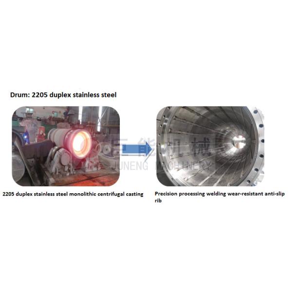 O filtro da separação do Contínuo-líquido centrifuga 620mm trifásicos de aço inoxidável