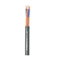 450/750V câble de commande de conducteur de cuivre PVC isolation PVC enveloppe tressée câble blindé