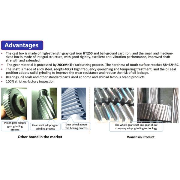 Малошумный потолочный вентилятор CCC HVLS аттестовал