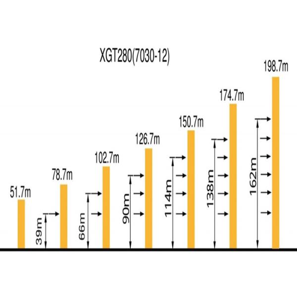 PLC Control 12 Ton 70m Luffing Construction Tower Crane  XGT280