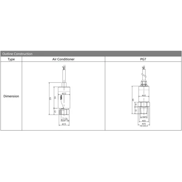 Hengtong 4-20mA Output Cost-Effective Pressure Transmitter Pressure Sensor For Air And Liquid Smart Pressure Transmitter