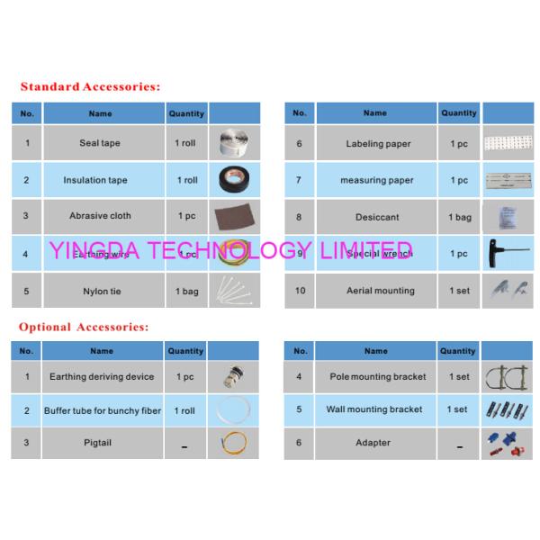 Las fibras en línea caseras de la caja común 36 del cable de la fibra escogen la PC de la fusión montada en la pared
