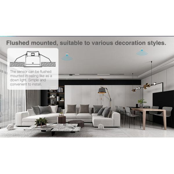 Tuya Zigbee беспроводное управление обнаружение человеческого присутствия живых существ датчик IP20