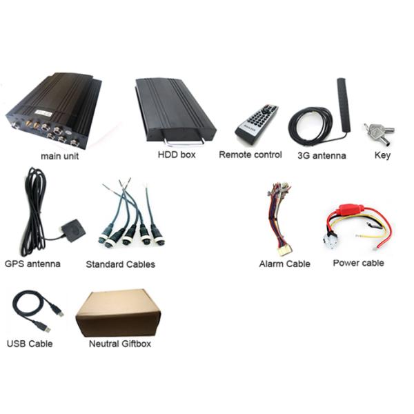 4 канал 3G Мобил DVR