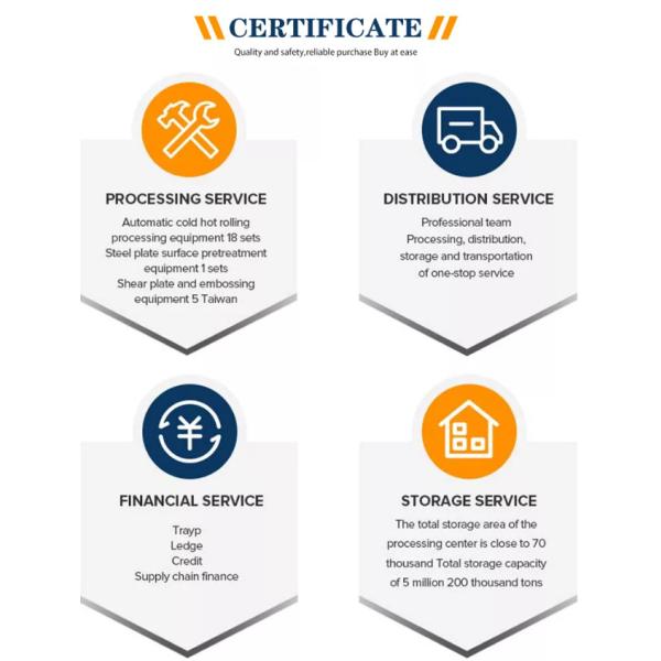 Perfil cilíndrico personalizado do tubo 28mm de alumínio 1.2MM grosso industrial