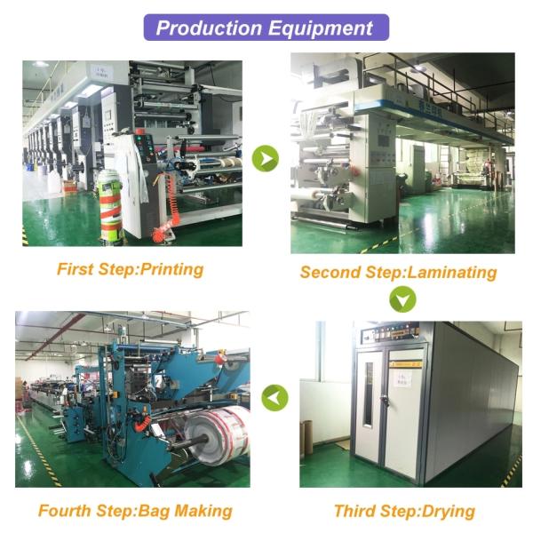 Зиплок алюминиевая фольга стоит вверх печатание Гравуре мешка для упаковки сухофрукта