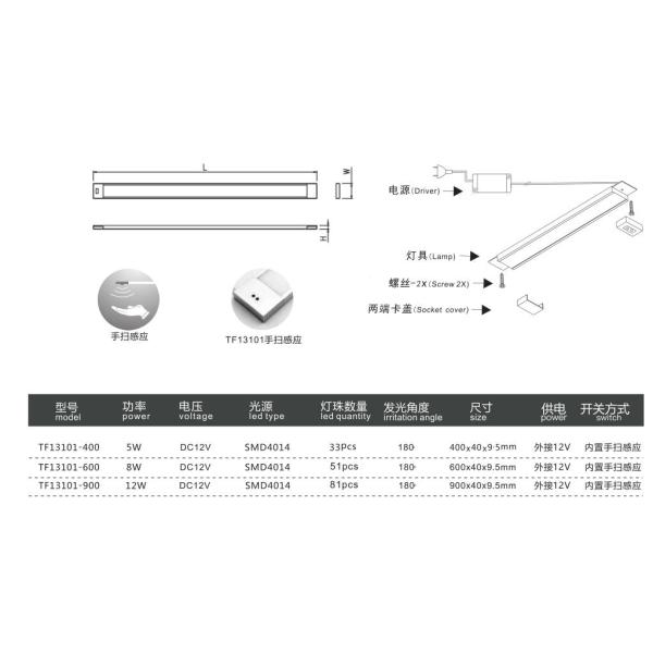 5 / 8 / 12W Furniture Cabinet Lighting , Under Cabinet LED Strip Free Cutting Length
