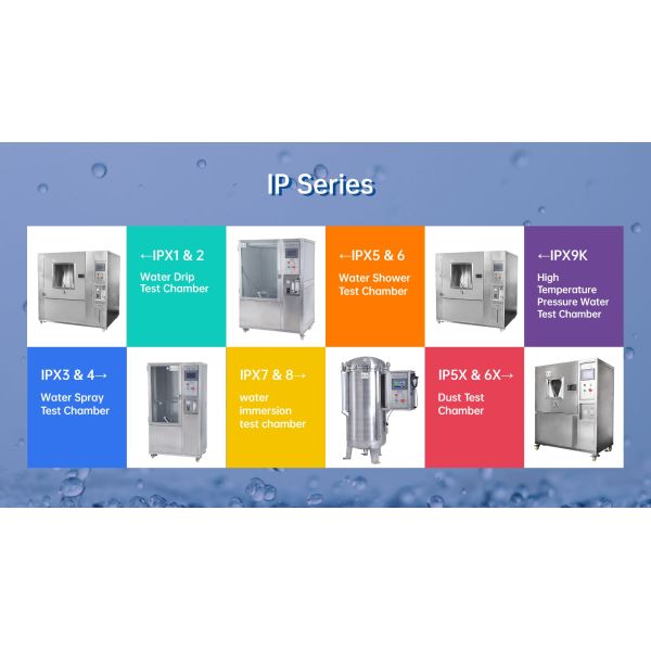 SIXWGH 5-Inch Smart Control Panel Alexa Built-in Touchscreen Waterproof 7MP Camera Zigbee Gateway Edge Computing Smart Home