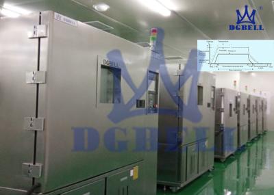 Non Linear -70 To 150C Humidity And Temperature Controlled Chamber No Load