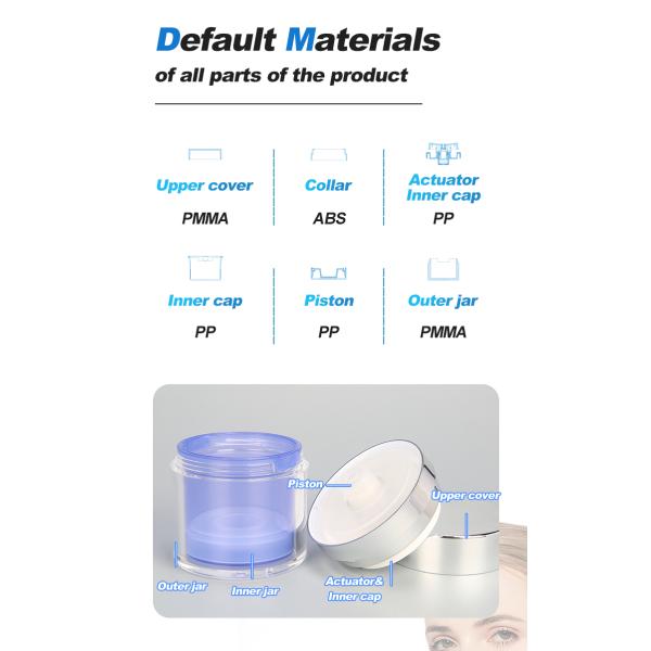 Refillable тело Scrub опарник 50g пурпурное Eco насоса сливк лосьона стороны безвоздушный дружелюбный