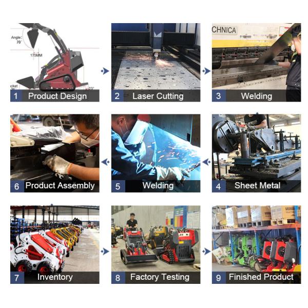 3600 оборотов в минуту скорость двигателя 1 тонна мини-скад-стейдер с 739 двигателем