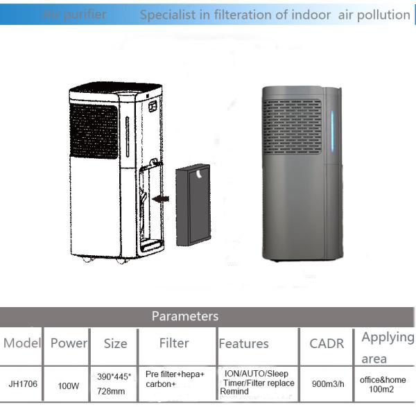 7 Stage 900m3/H H13 Whole House Hepa Air Purifier