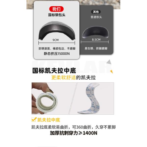 Chaussures de sécurité en daim et microfibre avec semelle en caoutchouc, embout en acier standard et semelle intermédiaire en Kevlar