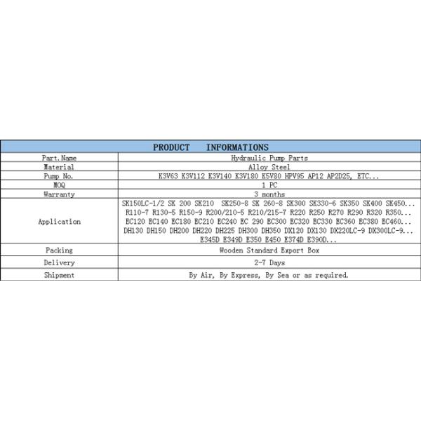 Части гидронасоса экскаватора HPV 95 для PC100-6 PC120-6 PC200-6
