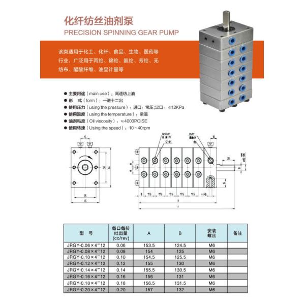 High Precision Multi-Channel Gear Metering Pump for PP/PE Fiber Production