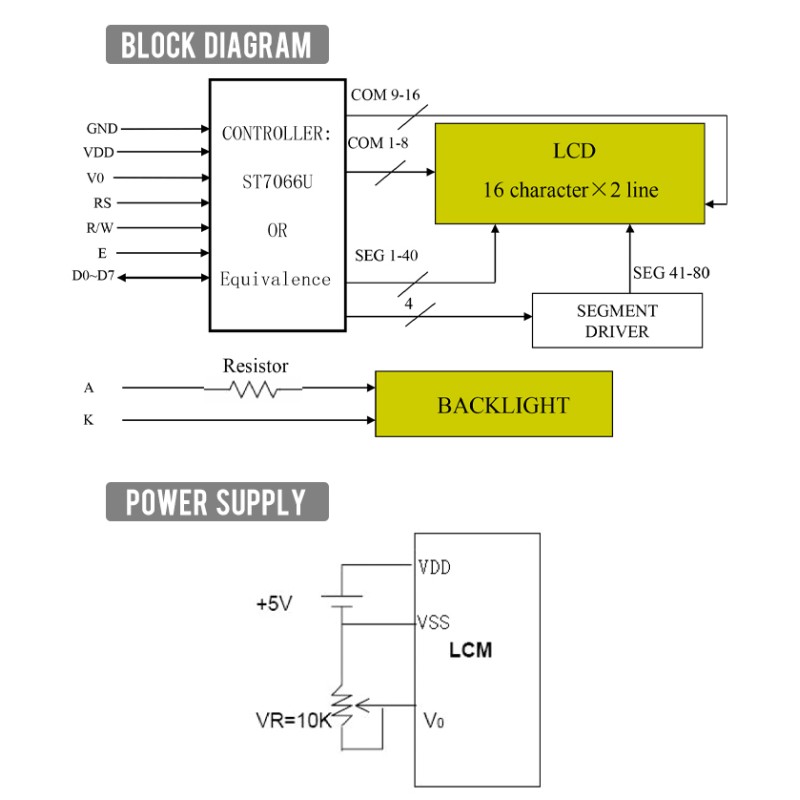Yellow Green Film 1602A-13 Character LCD Screen 16 PIN 5V Controller ST7066U Support Scheme Development