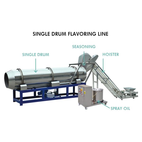 110 В 220 В 380 В 415 В 440 В 35 КВ Рыбная рыбка Тилапия Кормовая пеллетная машина для дома