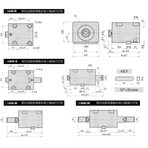 Lateral Manifold Push Pull Hydraulic Cylinder / Single Acting Hydraulic Cylinder
